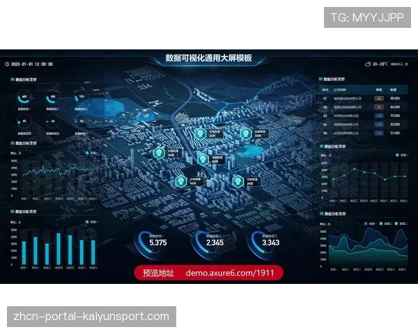 数据可视化：意甲门将参与传球网络图，谁是最好的“清道夫”？